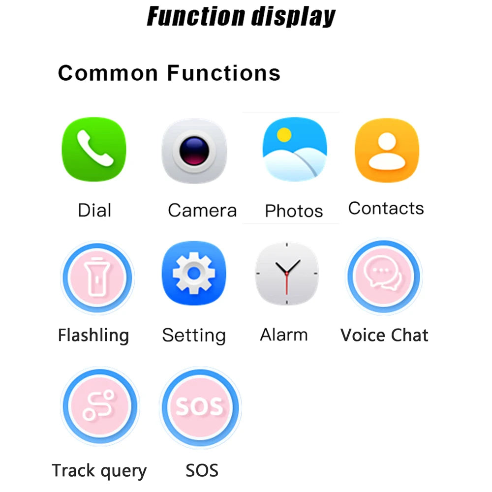 S1 Kids Smart Watch 2G SOS Call Phone Watch Antil-lost Baby LBS