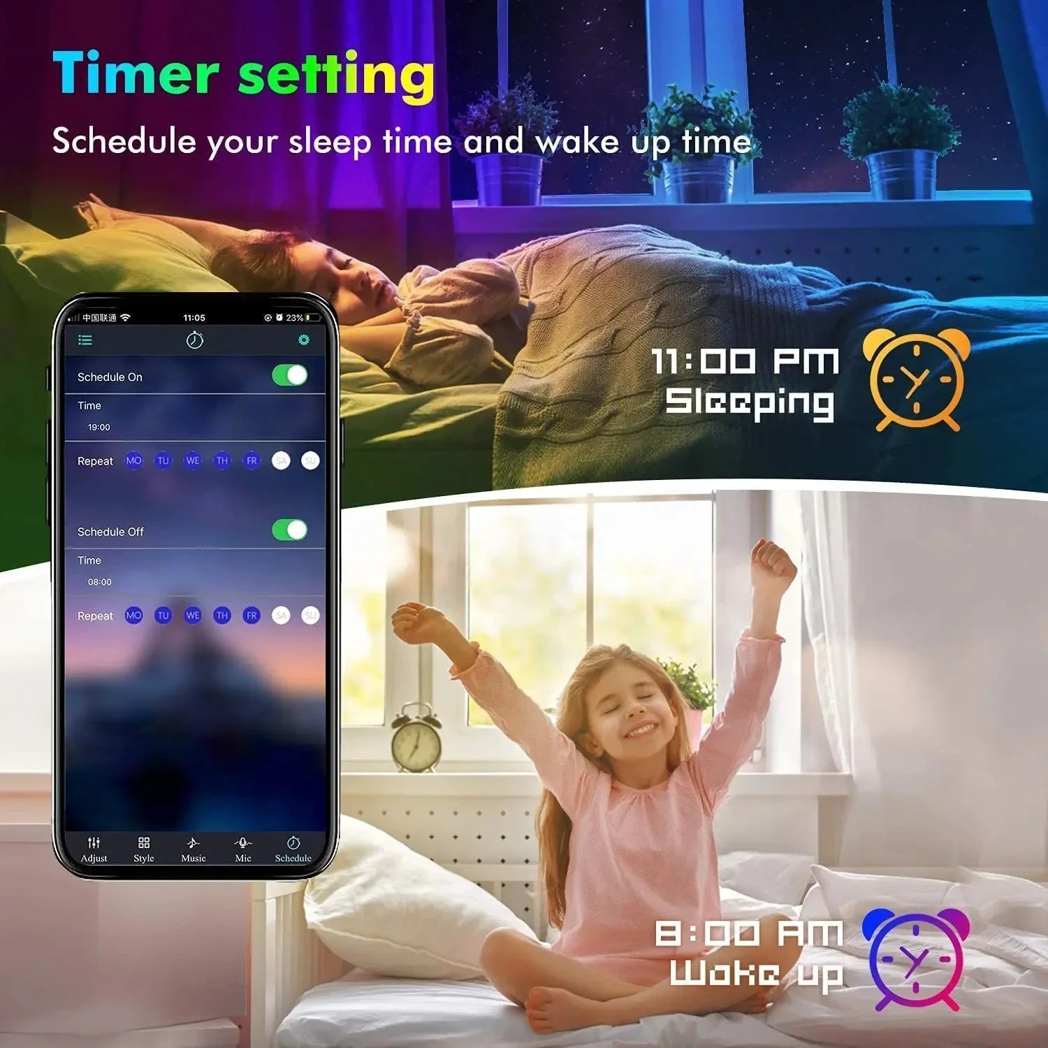 RGB LED Strip Light SMD 5050 USB Remote&APP Control Bluetooth Flexible