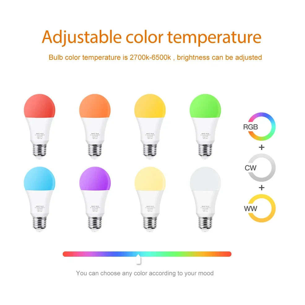 Tuya E27 Zigbee LED Bulb 15W 18W WiFi Smart RGB+CW+WW Light Lamp Works
