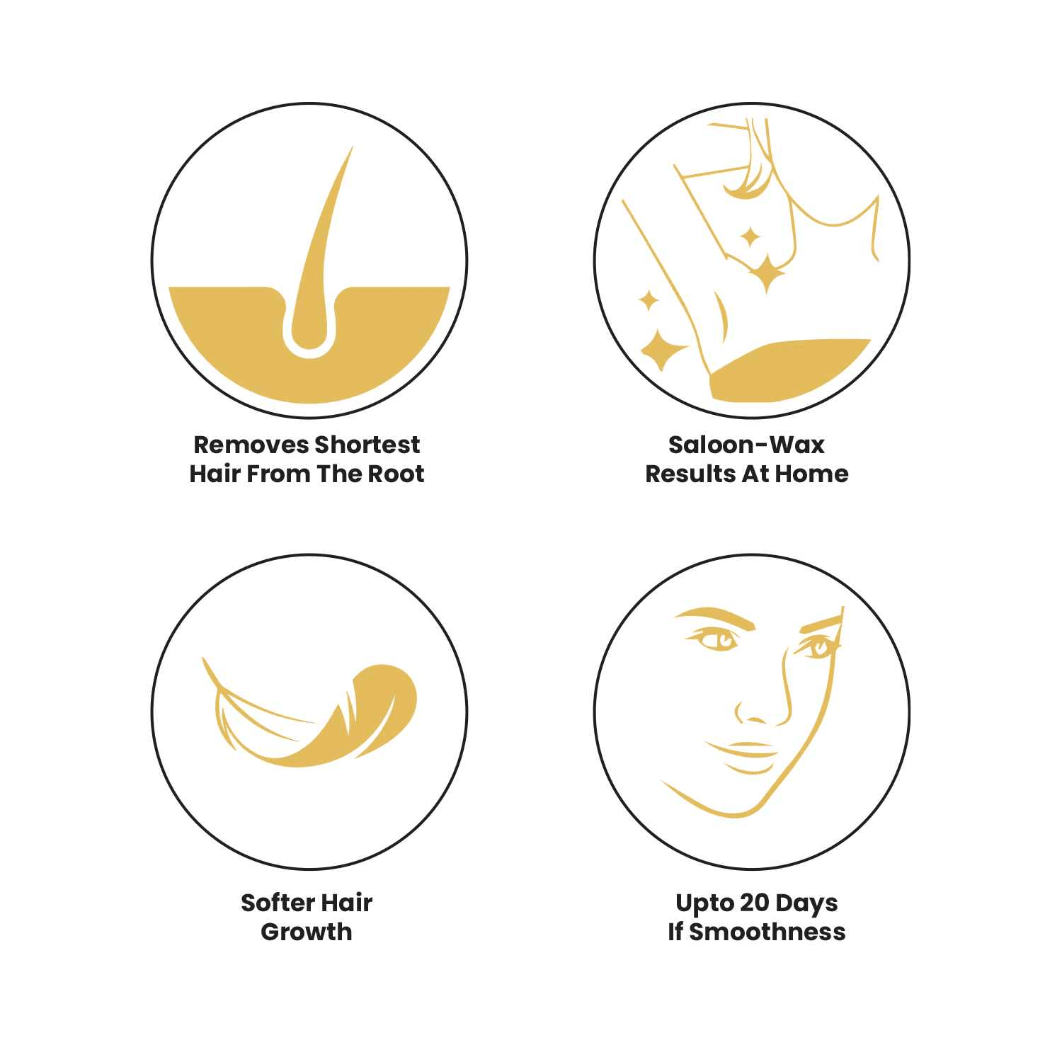 AL-299 LARAIB WAXSTRIP POUR GEZICHT ET OKSEL